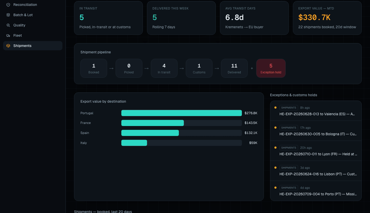 PlantPulse — screenshot