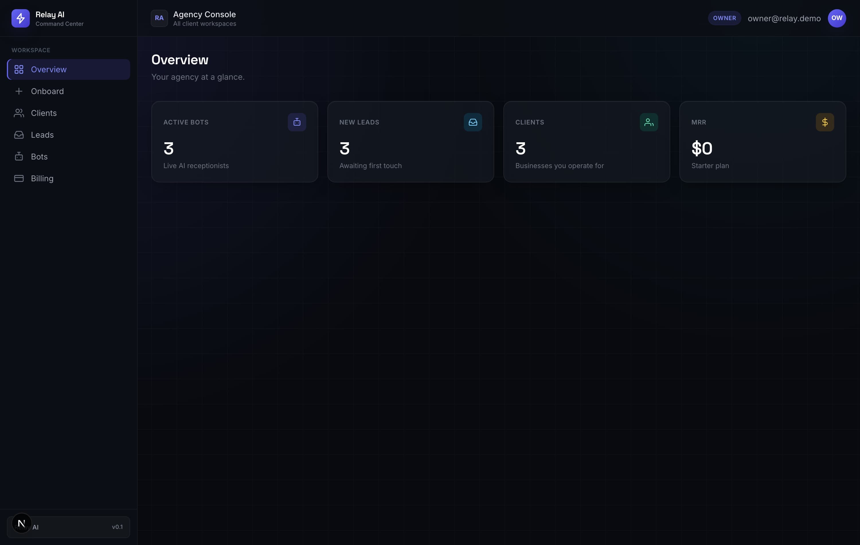 Agency Console — screenshot